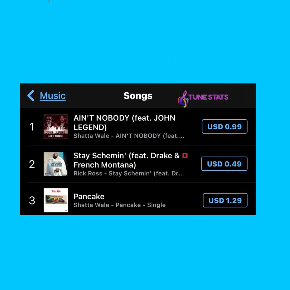 Tune Stats tweet media