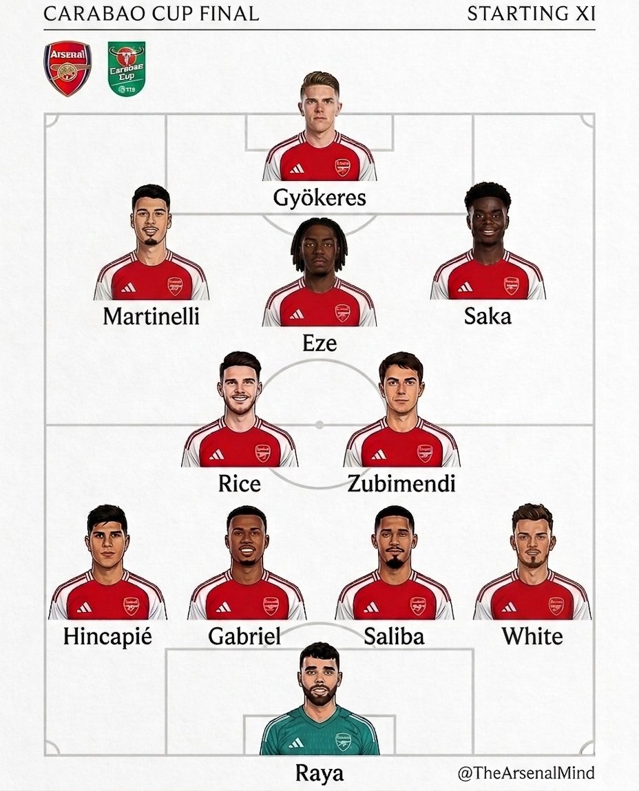 ARDENT GOONER tweet media