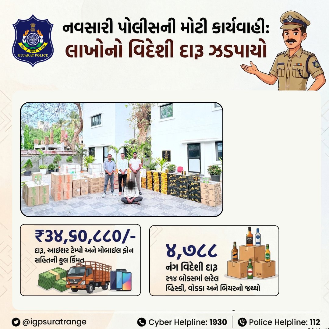 IGP, Surat Range tweet media