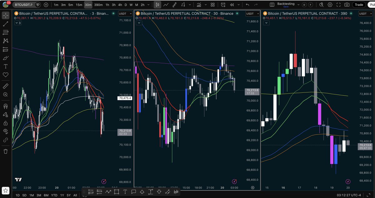 FunkyTown Bytes tweet media