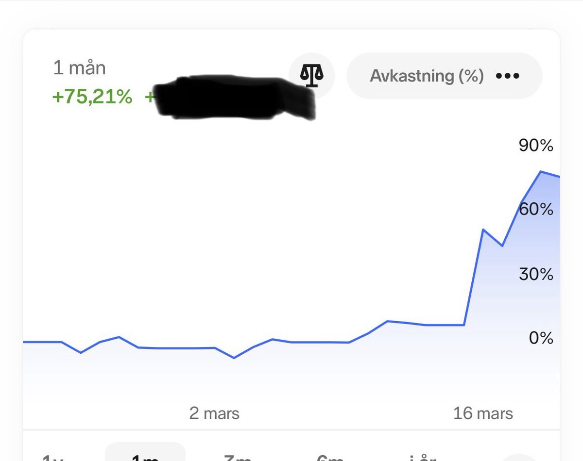 Daybyday tweet media