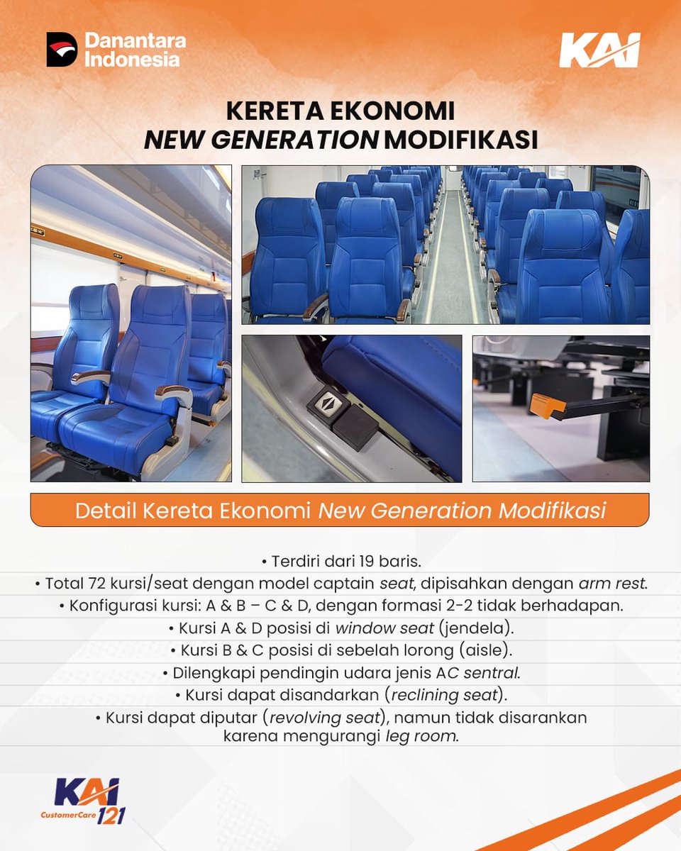 Kereta Api Indonesia tweet media
