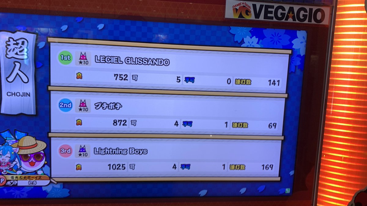 ごいろ(スーパーヒューマンボーイ) tweet media