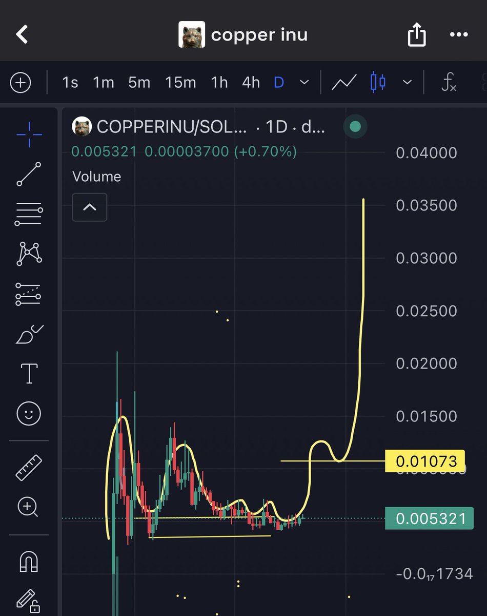 Soon (inu) —-> looks ready for 35m+ 

- 🪑