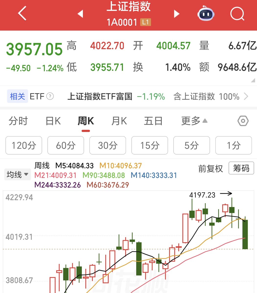 淮水 tweet media