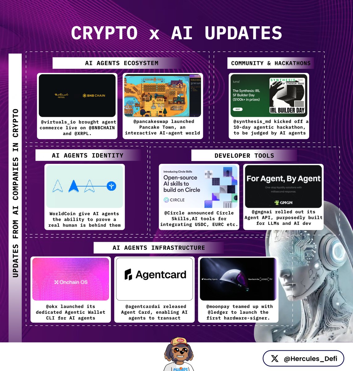 Hercules | DeFi tweet media