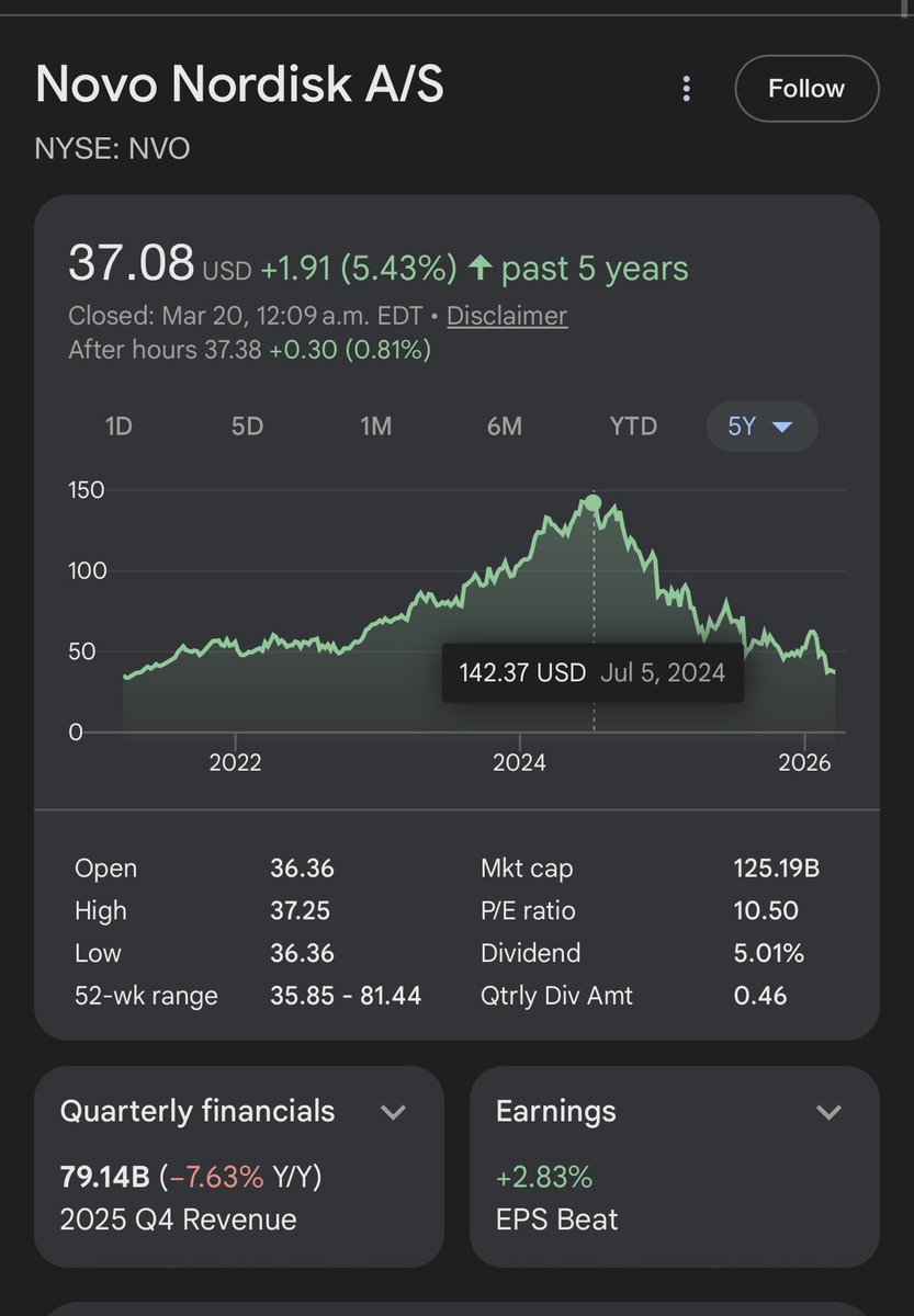 Gublo 🇨🇦 tweet media
