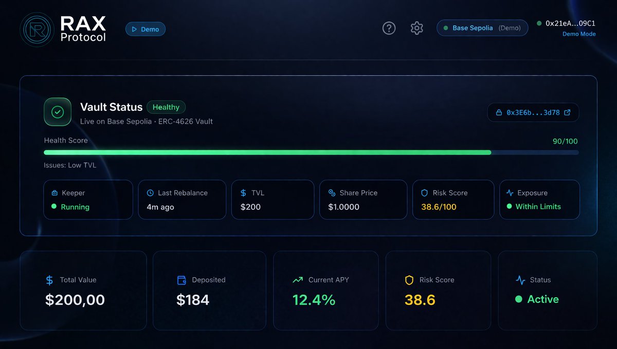 Rax Protocol tweet media