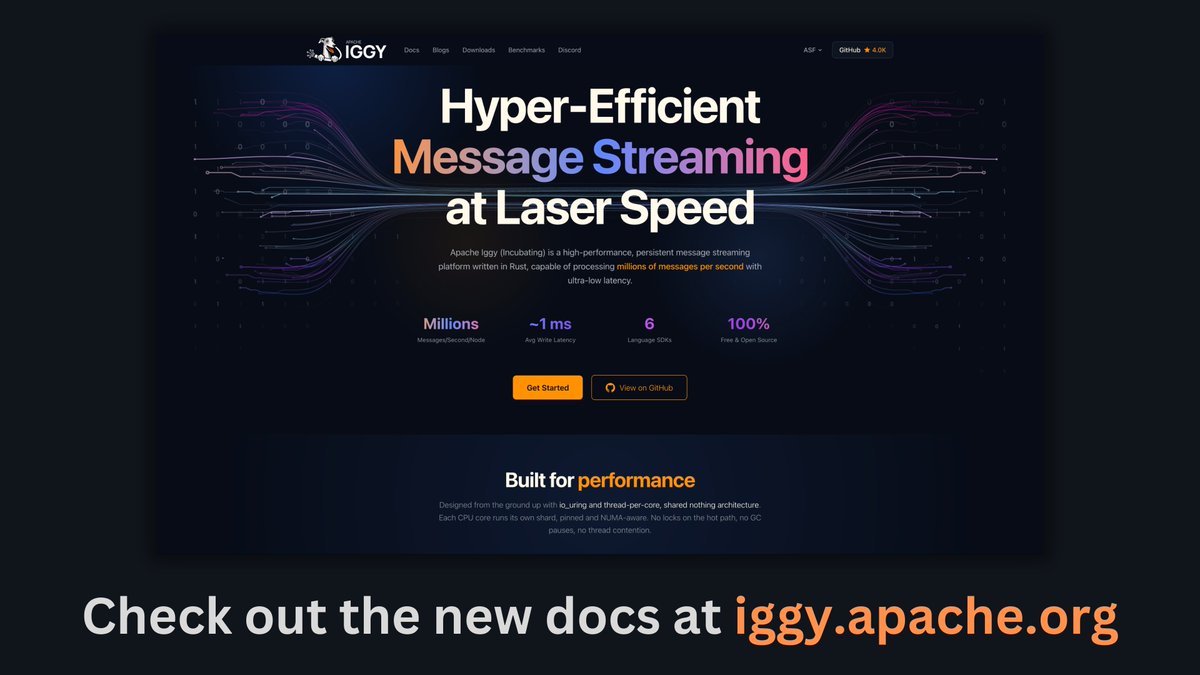 Apache Iggy (Incubating) tweet media