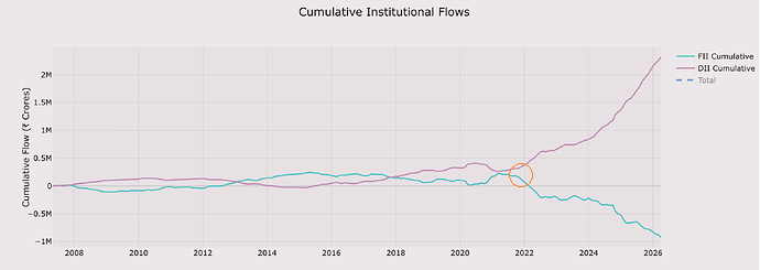 Prem Doshi 🇮🇳 tweet media