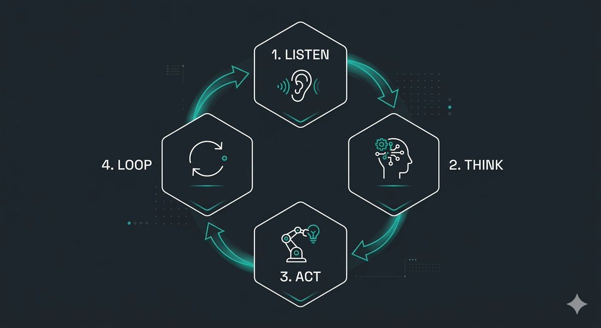 Eletria_AI tweet media