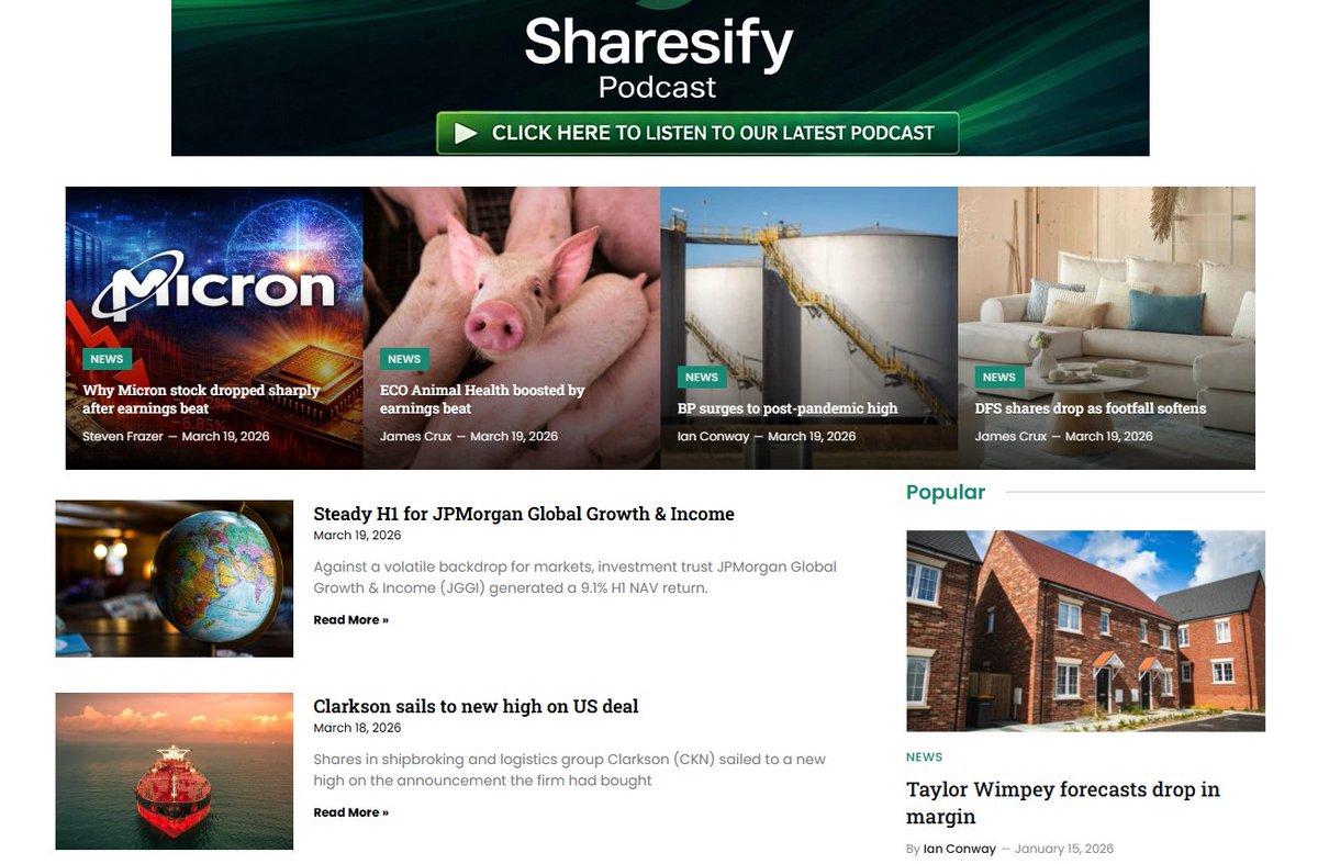 Sharesify tweet media