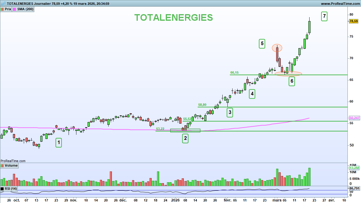 Nicolas Chéron tweet media