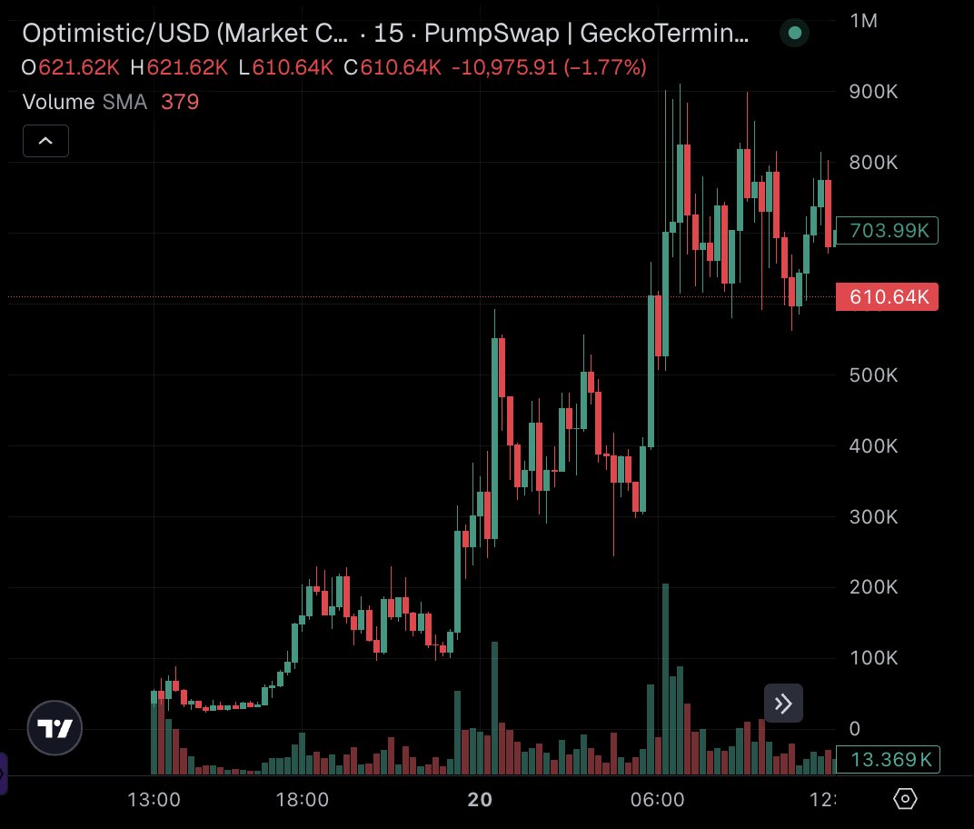 GeckoTerminal tweet media