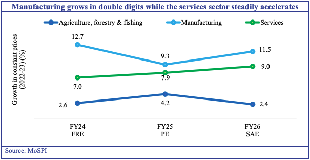 Filter Coffee ☕️ tweet media