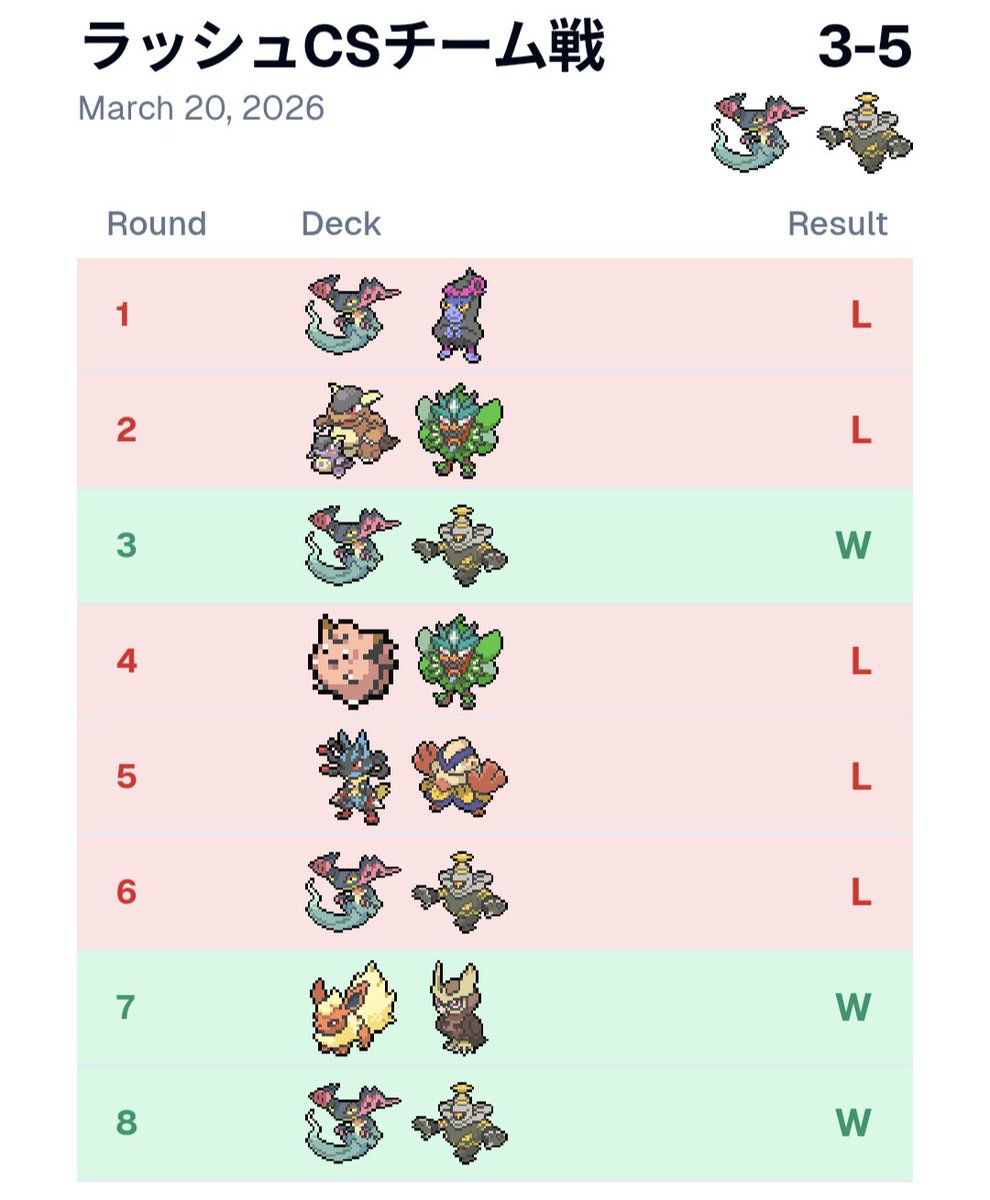 けんじゃ tweet media