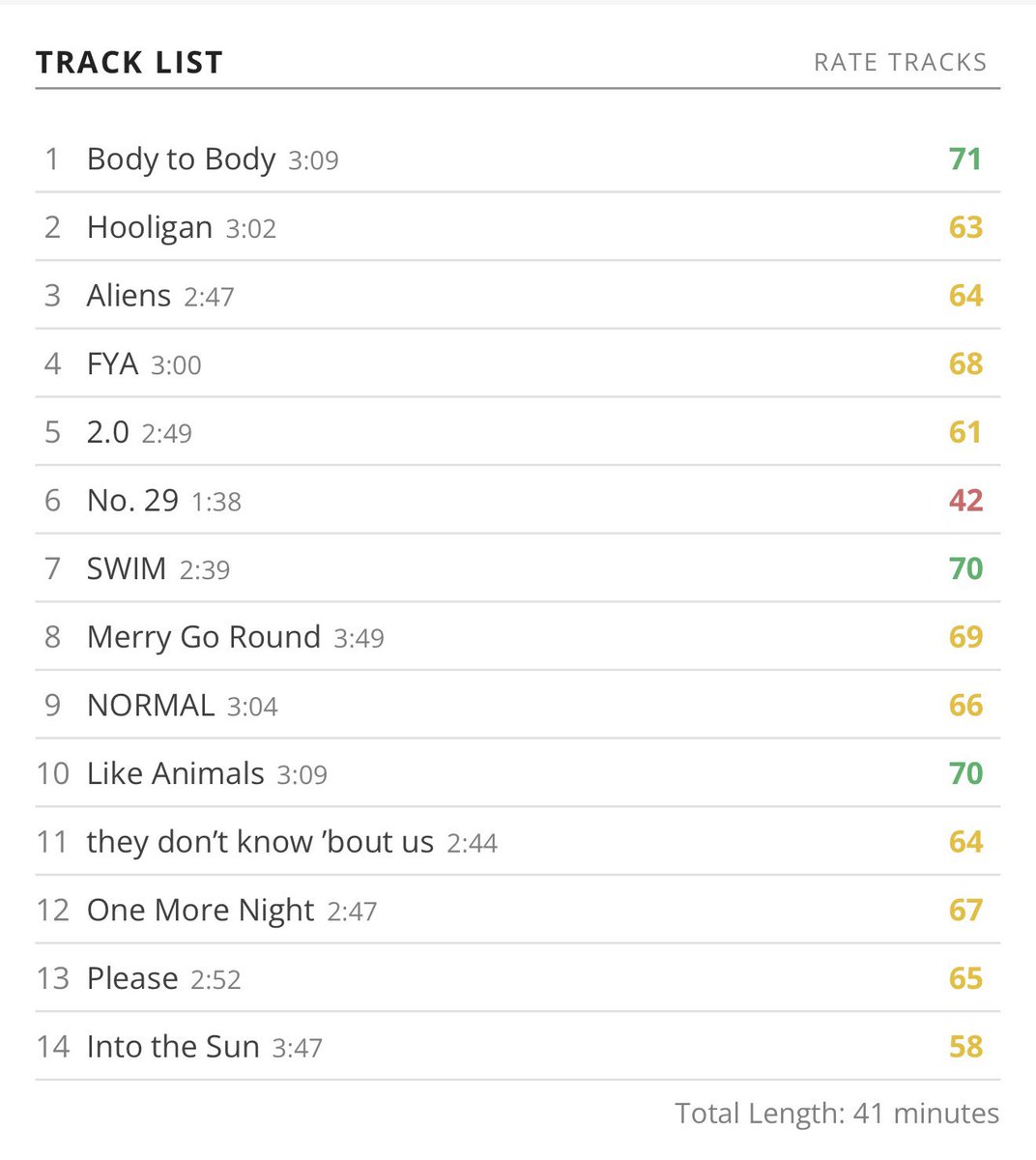 ⊙⊝⊜ tweet media