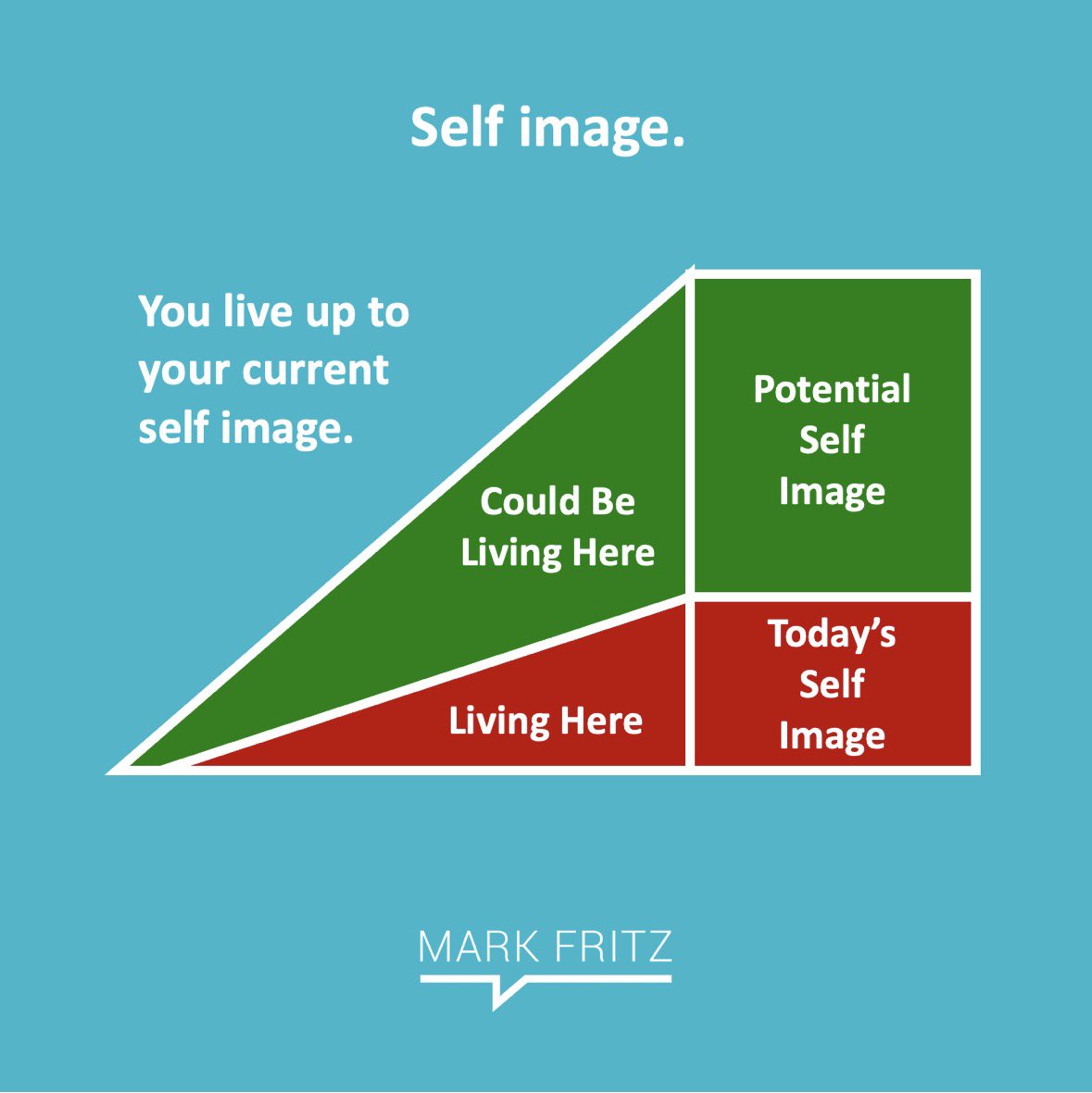 Mark Fritz tweet media