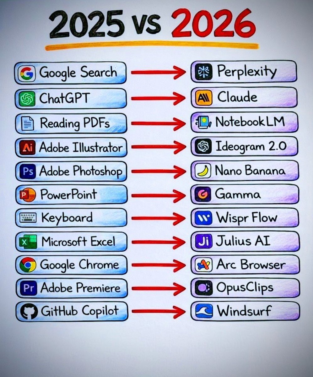 Amit Kumar Pandey tweet media