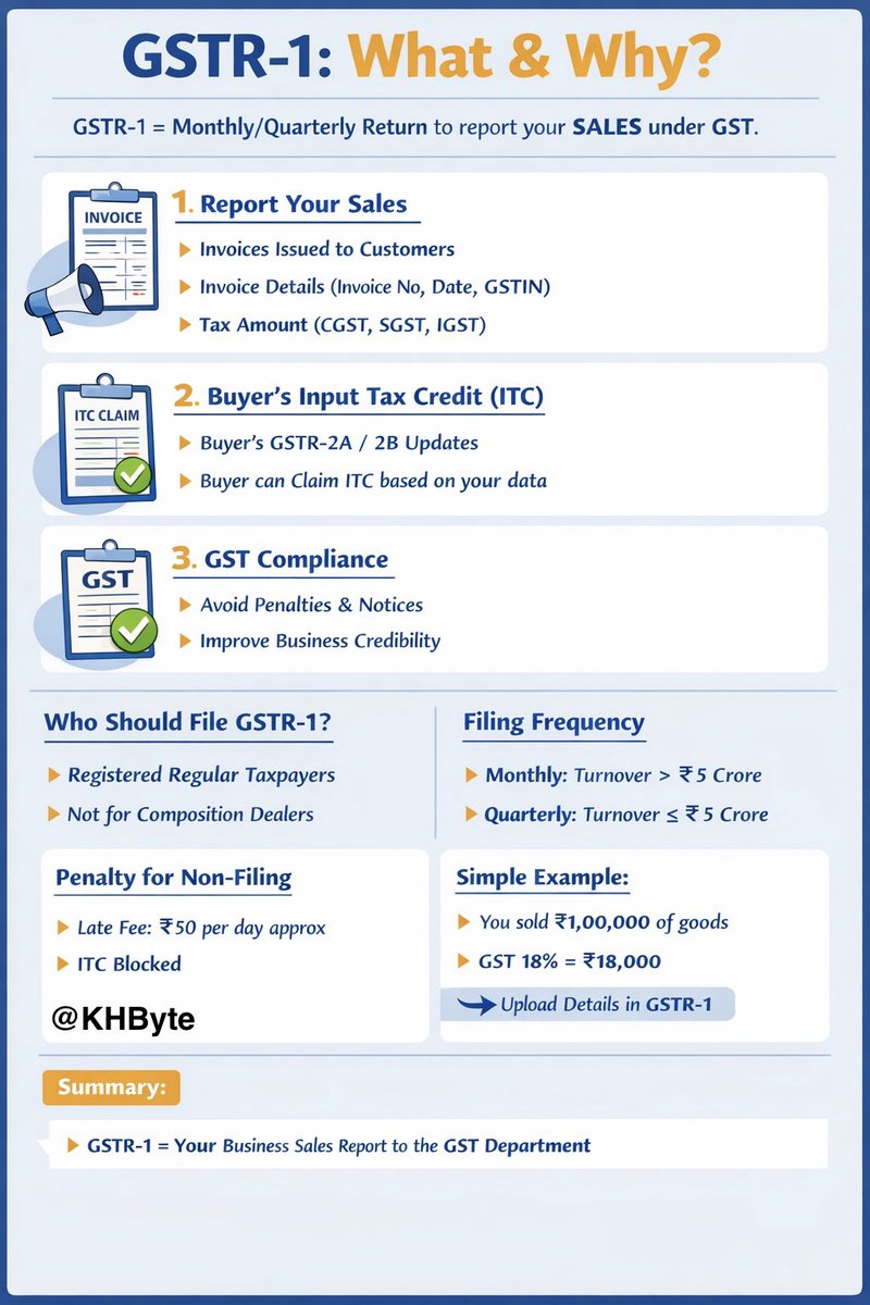 Knowledge Hub tweet media