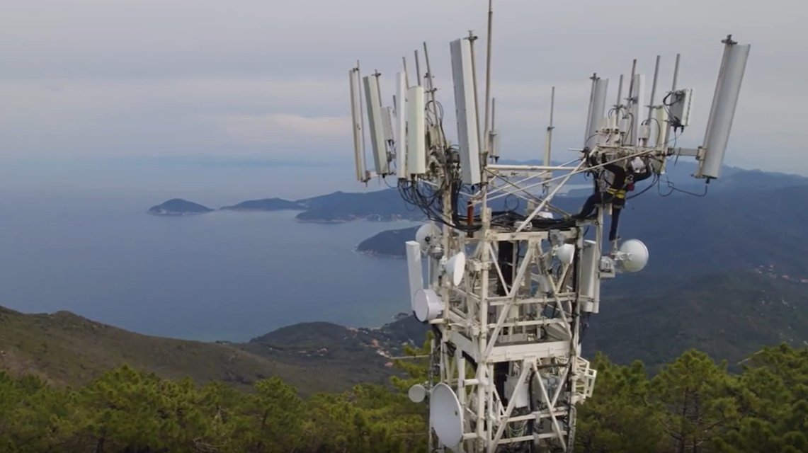 Class CNBC tweet media