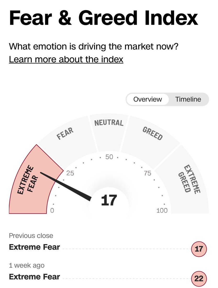 Out The Red Investing tweet media