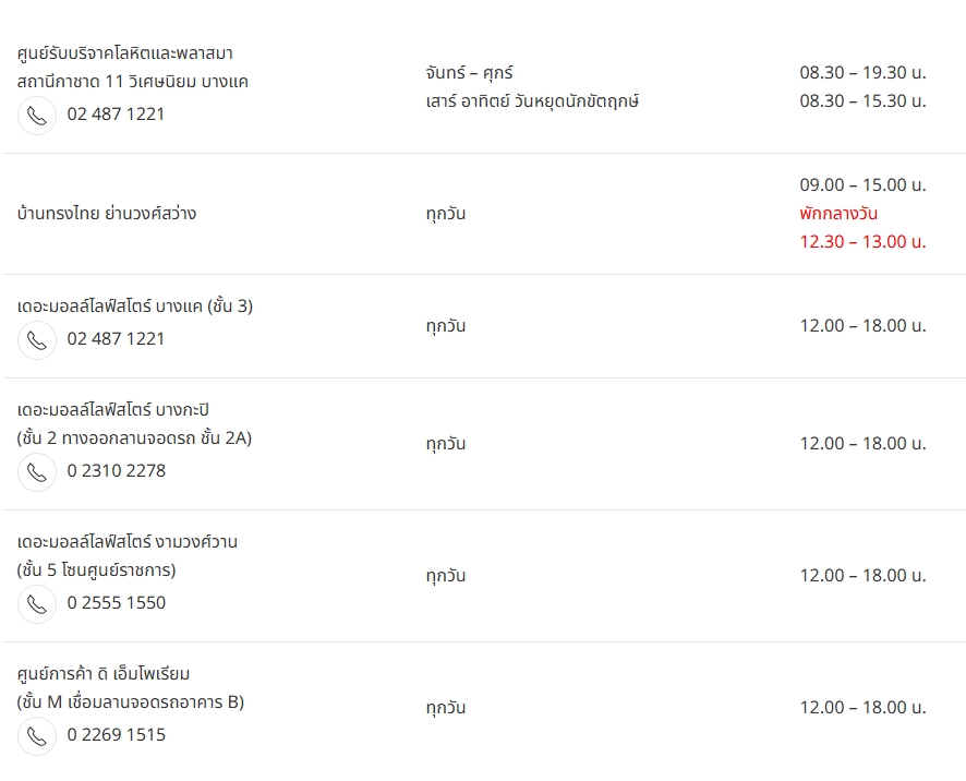 White Angelina tweet media