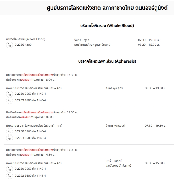 White Angelina tweet media