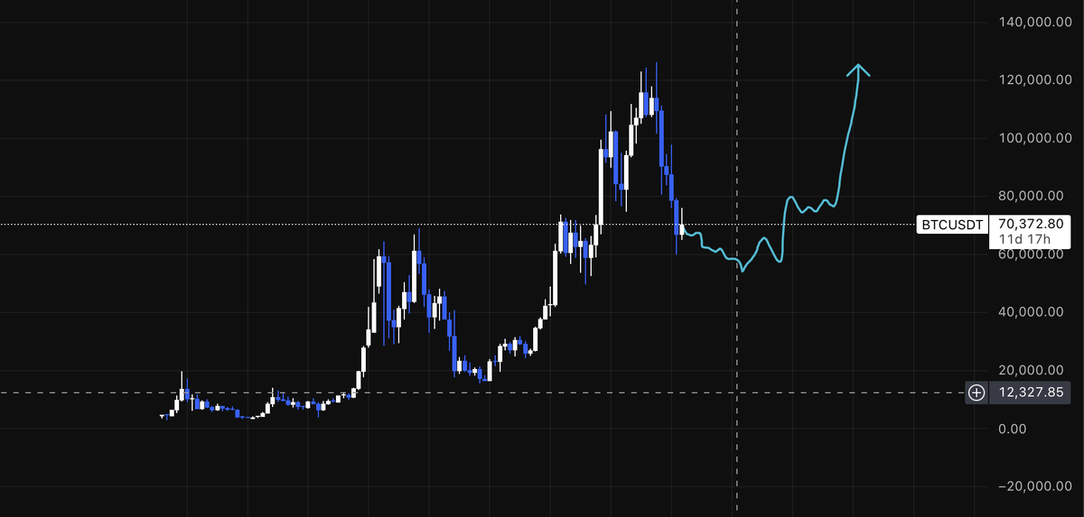 Suraj Jha tweet media