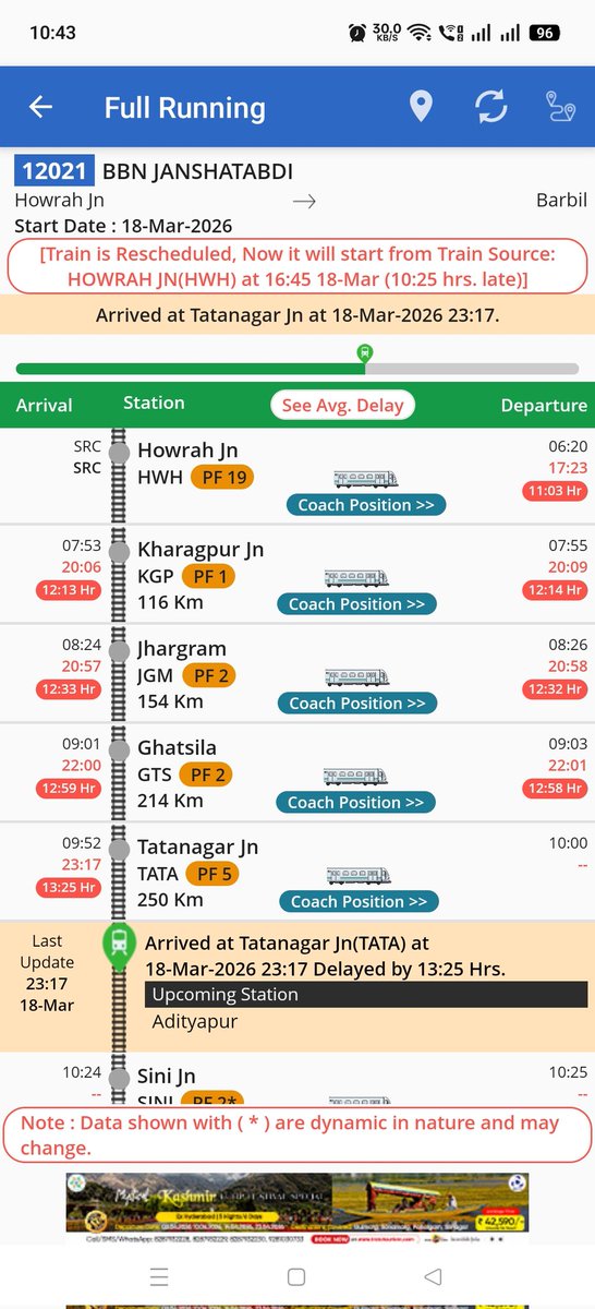 JharkhandRail's tweet photo. 🚨 Passengers Ignored, Profits Prioritized?

While the Railway Ministry @RailMinIndia celebrates rising freight revenue, everyday passengers are left to suffer.

Even a formal complaint by @BJP4India MP @anantanayakKJR about the pathetic condition of the 12021/22 Howrah–Barbil Janshatabdi Express (dated 20.03.2025) has gone unheard. A full year later, no action.

Railway Minister @AshwiniVaishnaw remains silent, as this crucial train—lifeline for mining regions of West Singhbhum (Jharkhand) & Keonjhar (Odisha)—continues to deteriorate.

Is passenger dignity no longer a priority for leadership?

Enough is enough.
@PMOIndia @narendramodi @mpbidyutmahato @jualoram @JobaMajhi

#LateDivisionCKP #LateZoneSER