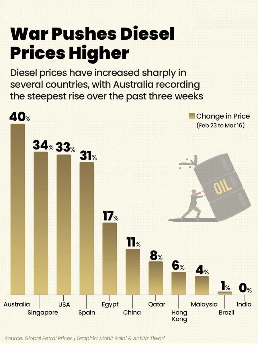 Shanthi Kumar tweet media