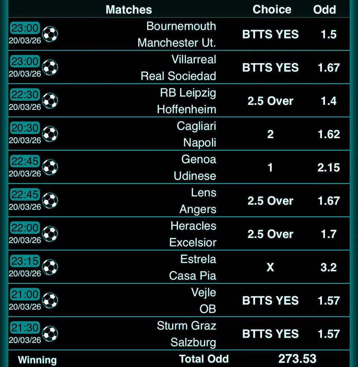 SmartBets tweet media