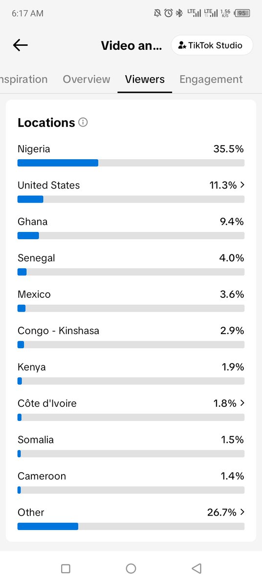Nanshak_John tweet media
