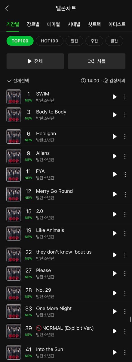 🏡⁷ ⊙⊝⊜ ⟭⟬ᴱ ᴬᴿᴱ ᴮ⟬⟭ᶜᴷ (IA 📚) tweet media