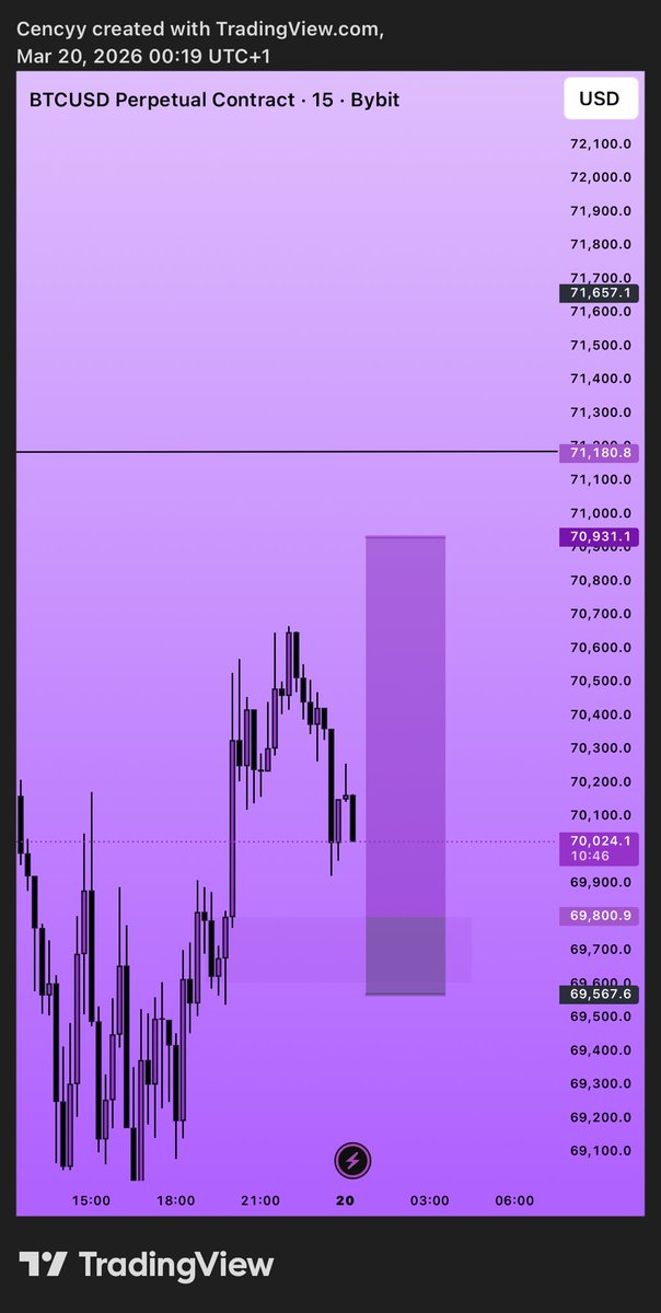 𝐃𝐄𝐂𝐄𝐍𝐂𝐘💜 tweet media