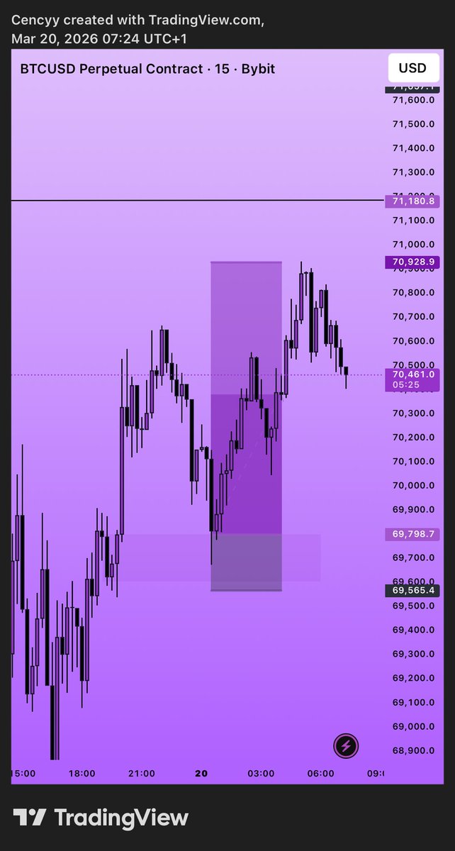 𝐃𝐄𝐂𝐄𝐍𝐂𝐘💜 tweet media