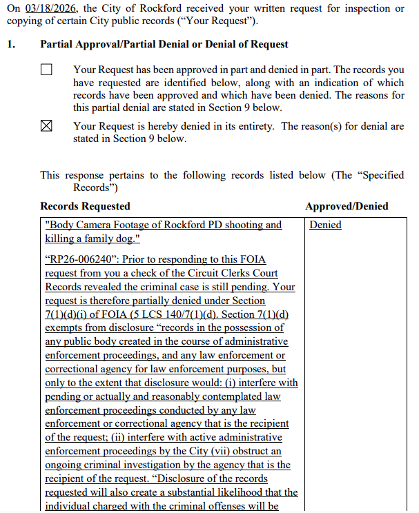 Rockford Scanner tweet media