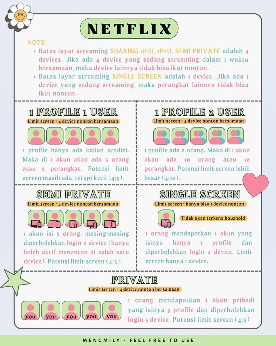 ella୨ৎ apprem trusted🌼 tweet media