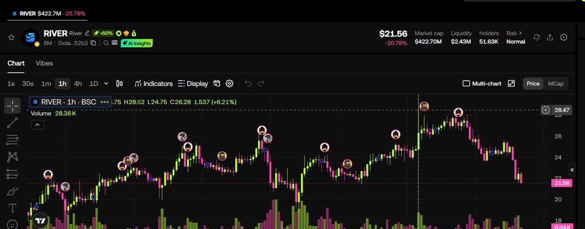 🍭吃货不怕胖🐦 tweet media