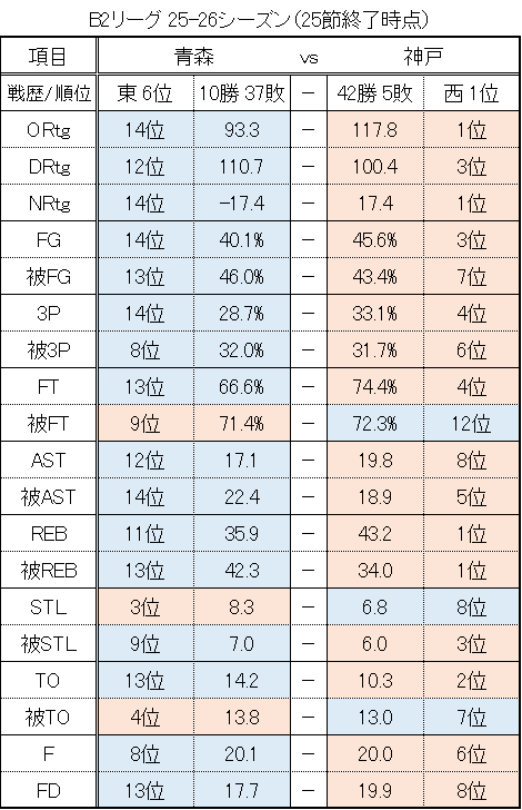 武田 達也 tweet media