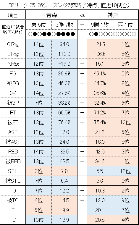 武田 達也 tweet media