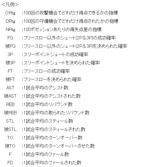 武田 達也 tweet media