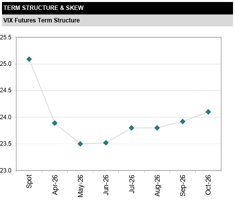 Edouard Petit 💶 Epargnant30.fr 💶 tweet media