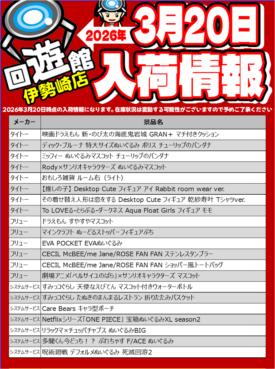 回遊館 伊勢崎店 (@gunma_kaiyukan) / Posts / X
