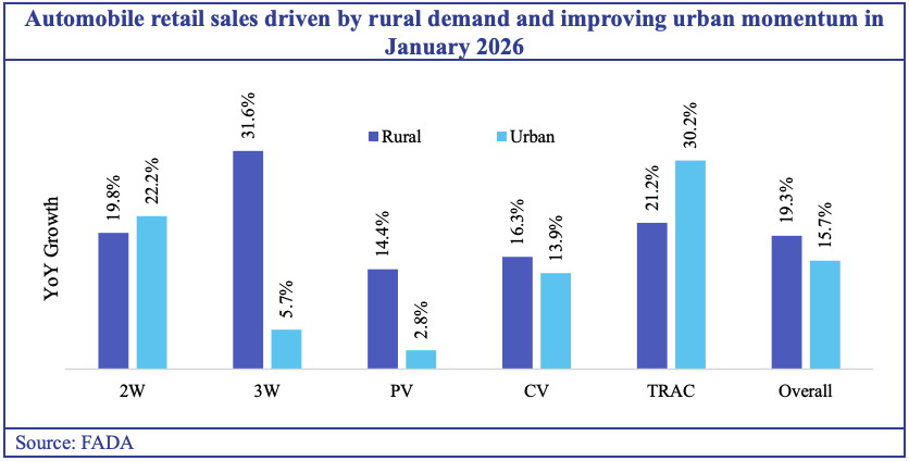 Filter Coffee ☕️ tweet media