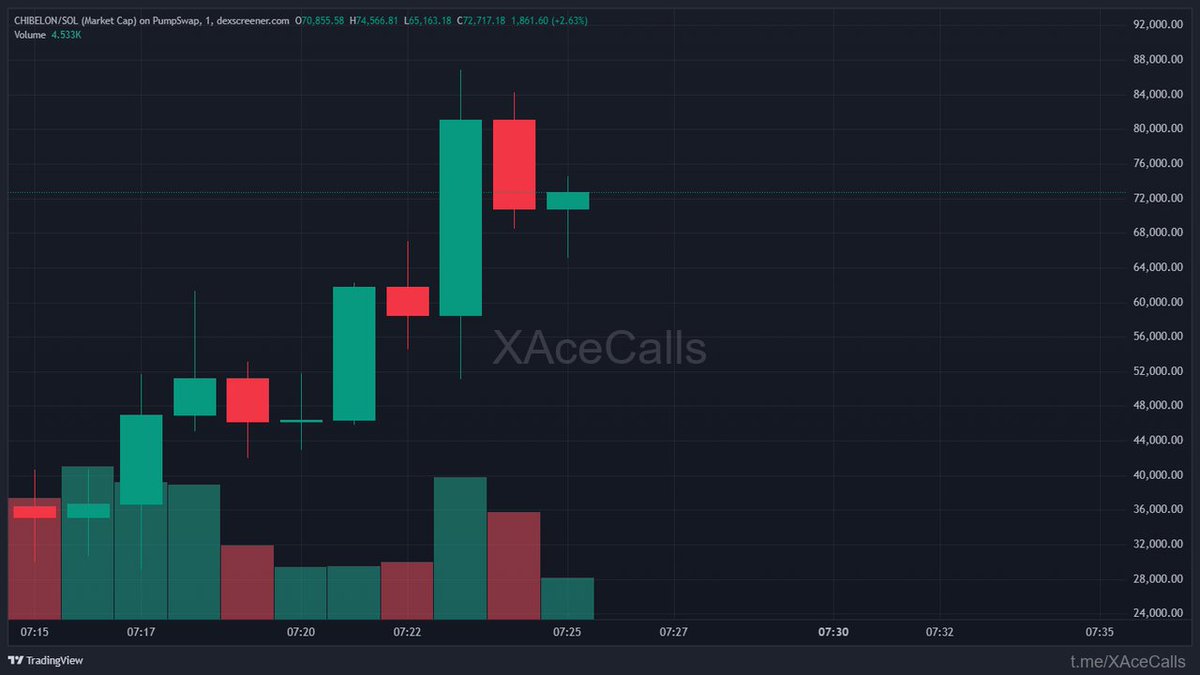 0xepo | HYPE tweet media