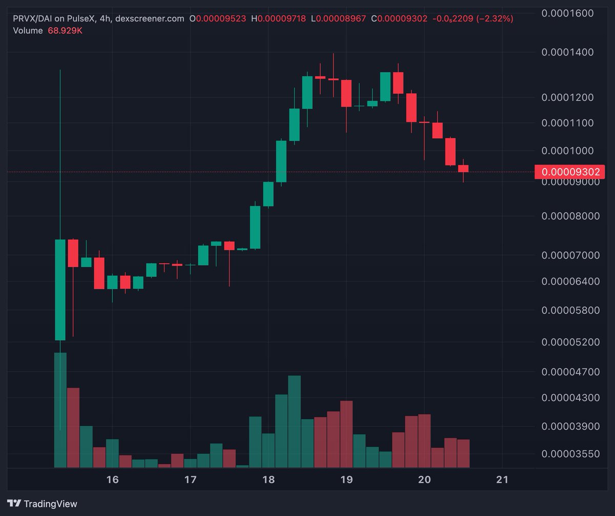 The Kryptonite Show tweet media