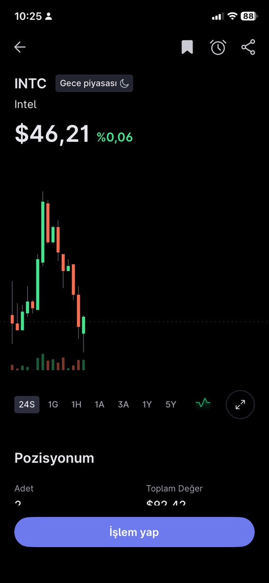 dambuldores's tweet photo. Artık giriş yapılıp işlem yapılıyor korkmanıza gerek yok mkk güvenceli #midas bunun için müşterilerine bir bonus ver özür amaçlı gönlümüzü al knka #getmidas @getmidas https://t.co/kTAhmceFuq