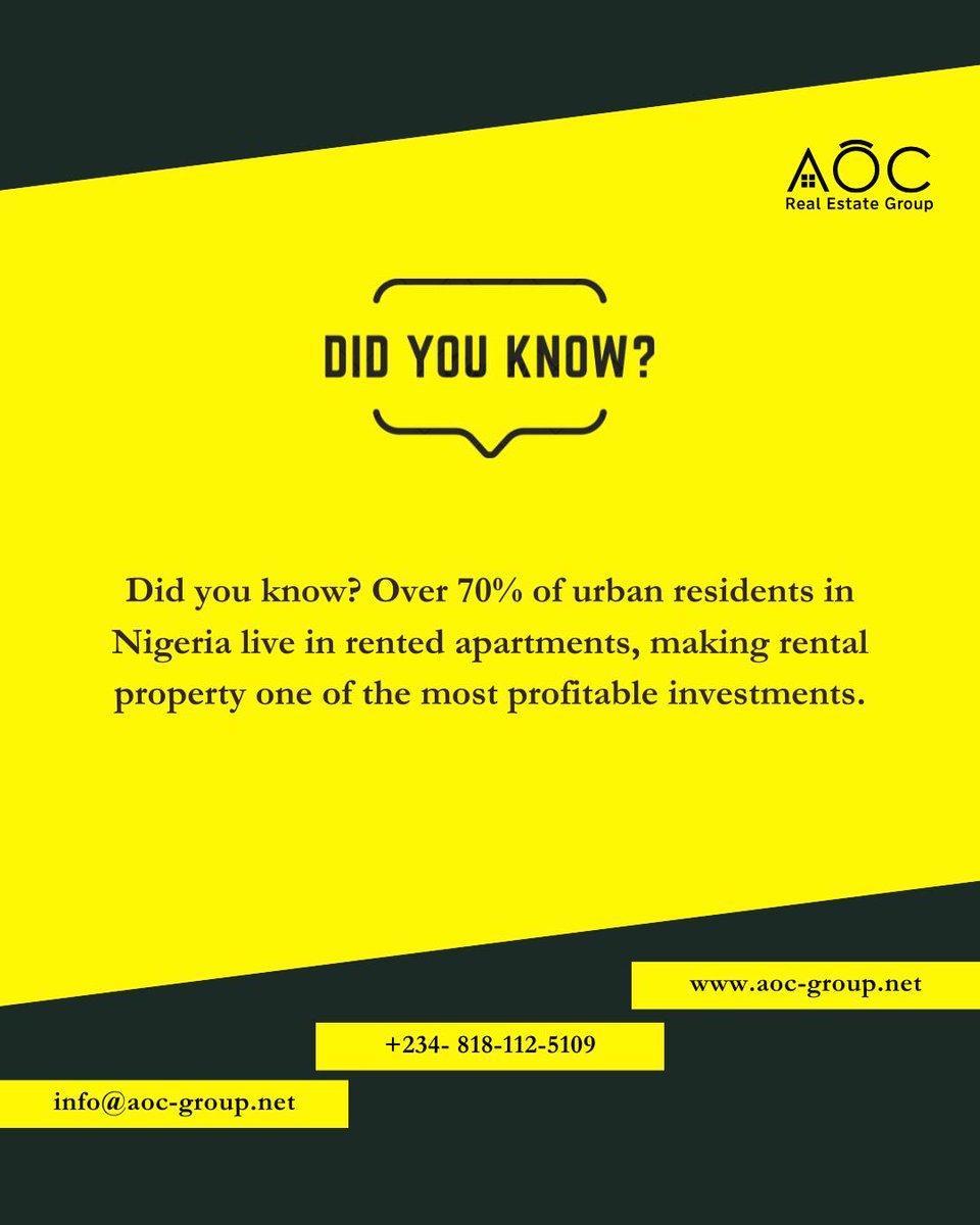 AOC Real Estate Group tweet media