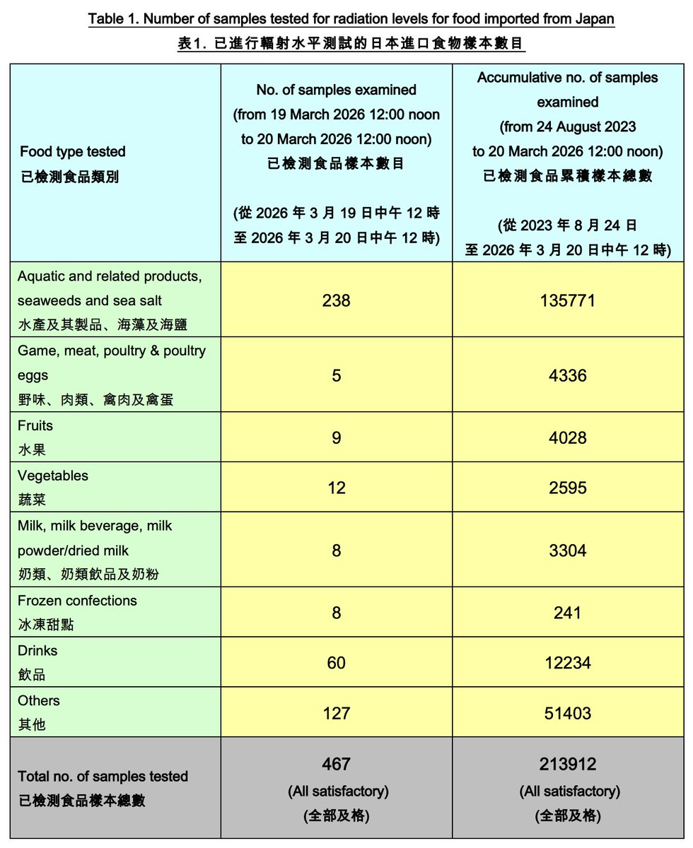 Joel Chan tweet media